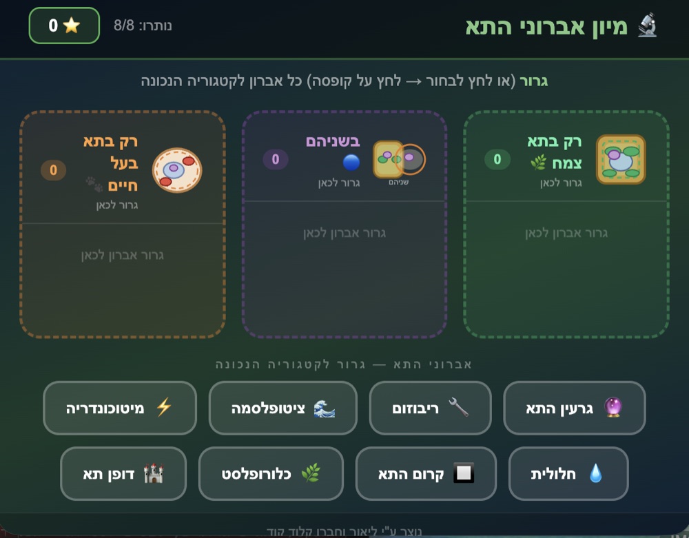 מיון אברוני התא