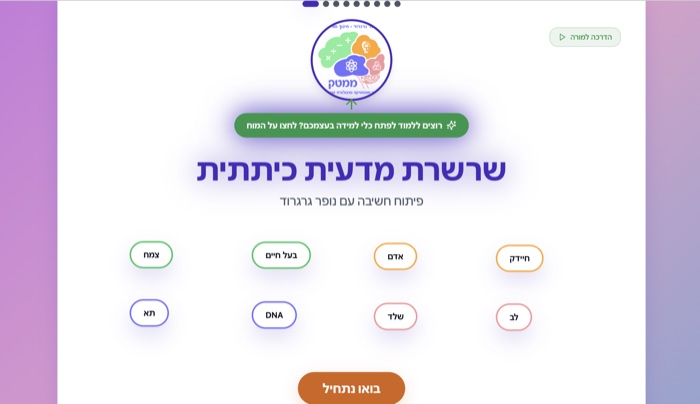 שרשרת מדעית כיתתית